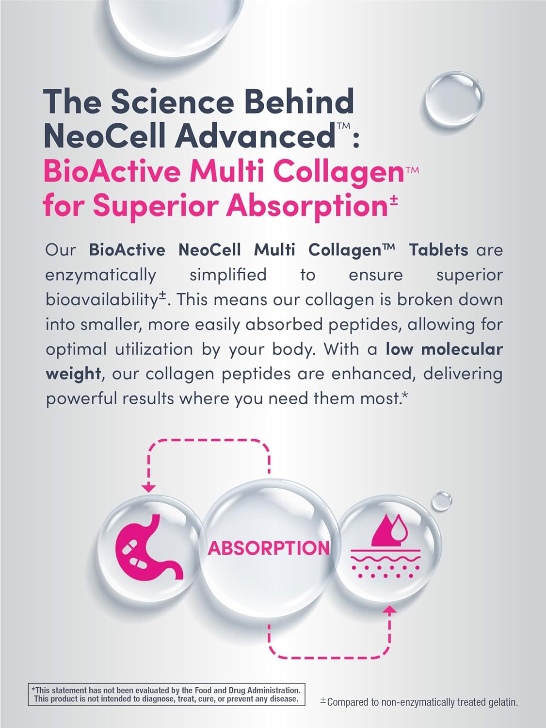 NeoCell Advanced Multi Collagen Peptides 10 Types of Collagen | Skin, Hair and Nails