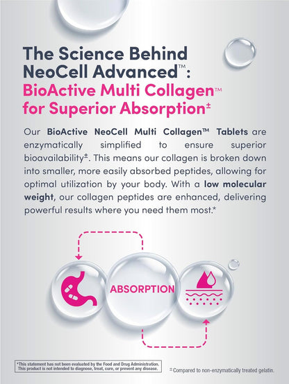 NeoCell Advanced Multi Collagen Peptides 10 Types of Collagen | Skin, Hair and Nails