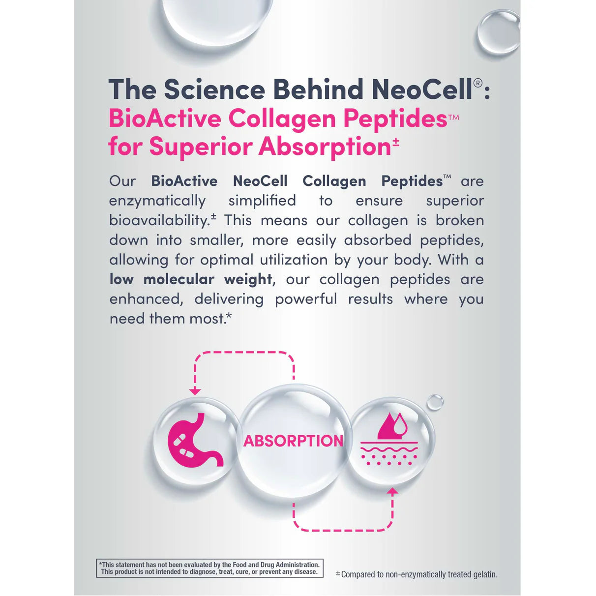 Grassfed Collagen Peptides + C & Biotin, 270 Caplets